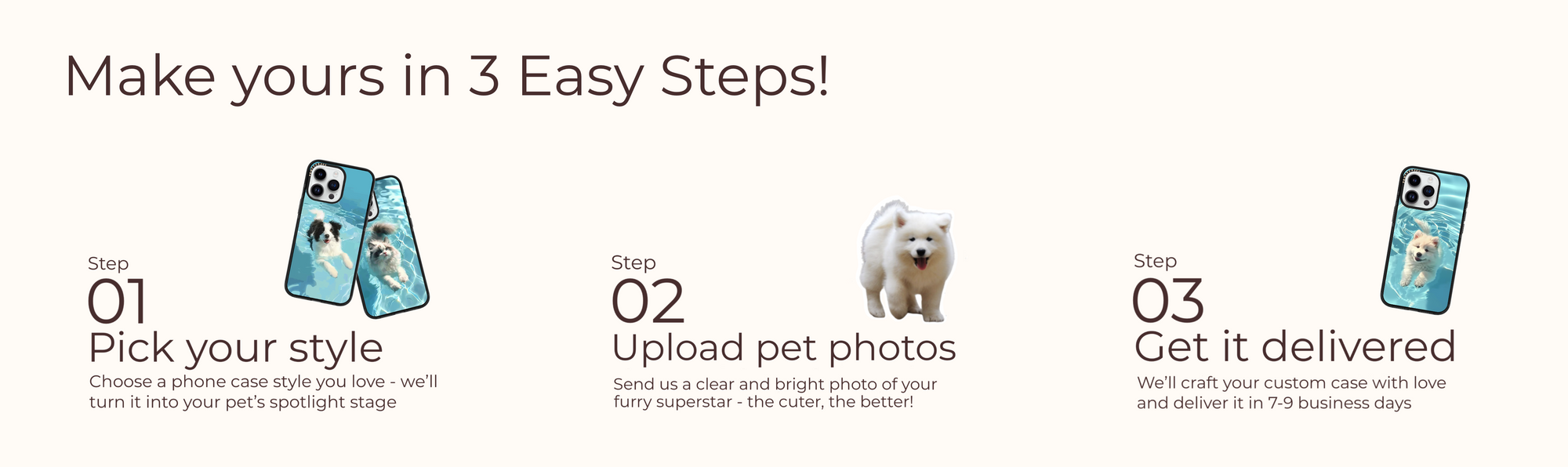 Responsive Image