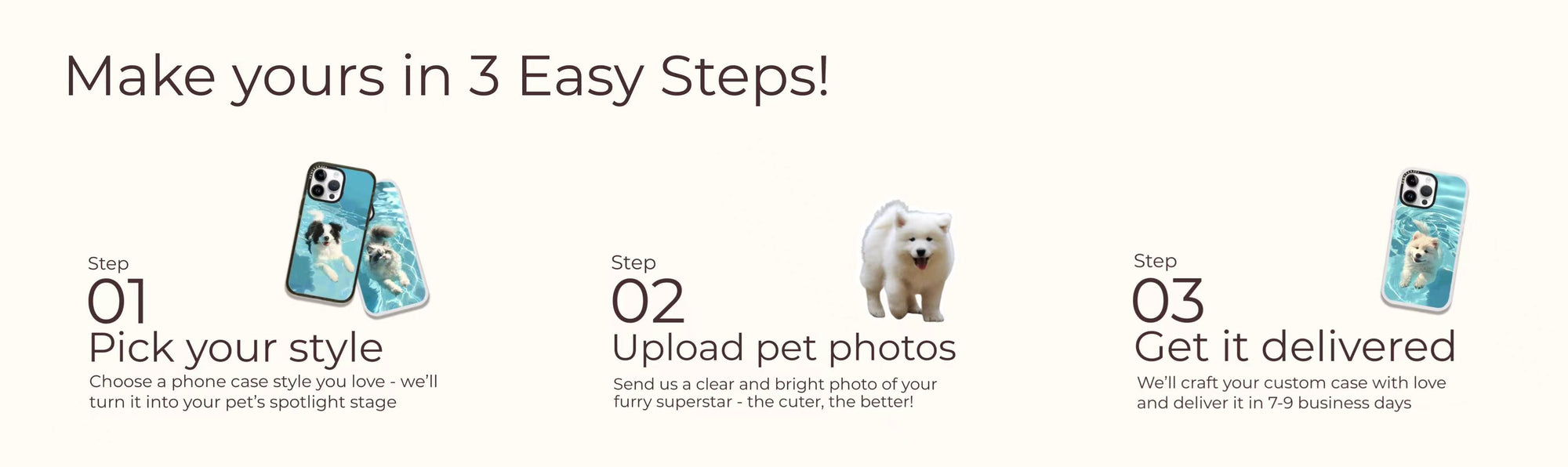 Responsive Image